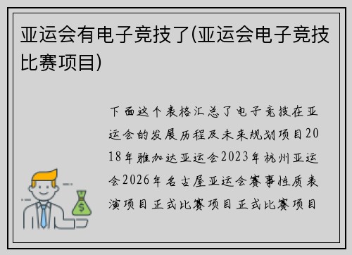 亚运会有电子竞技了(亚运会电子竞技比赛项目)